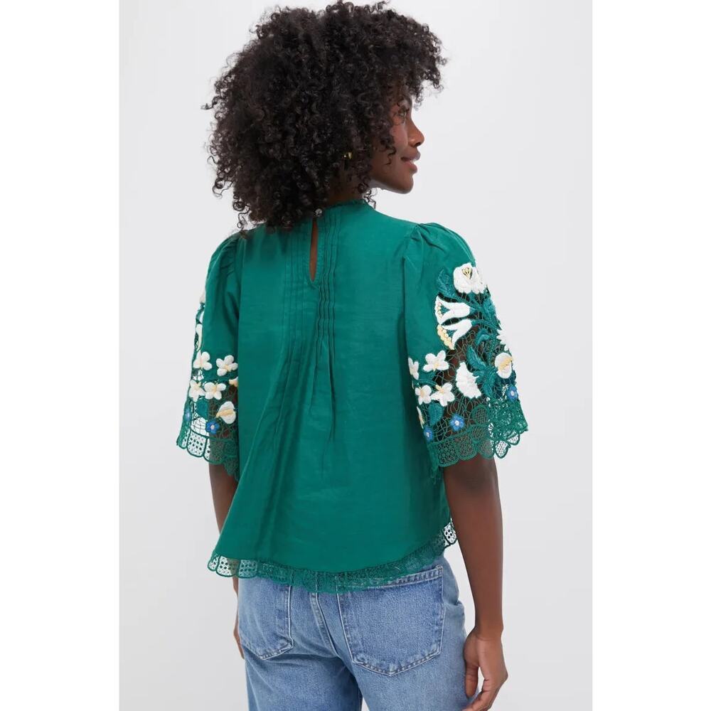 SEA NEW YORK Exclusive Green Vesna Short Sleeve Top SXXS NWT - Picture 3 of 6